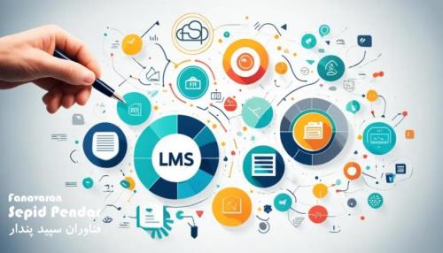 LMS چگونه شکاف میان آموزش آنلاین و حضوری را پر می کند؟